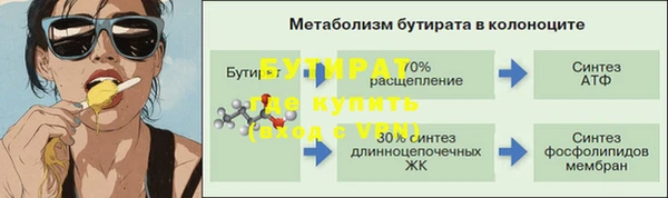 apvp Балахна